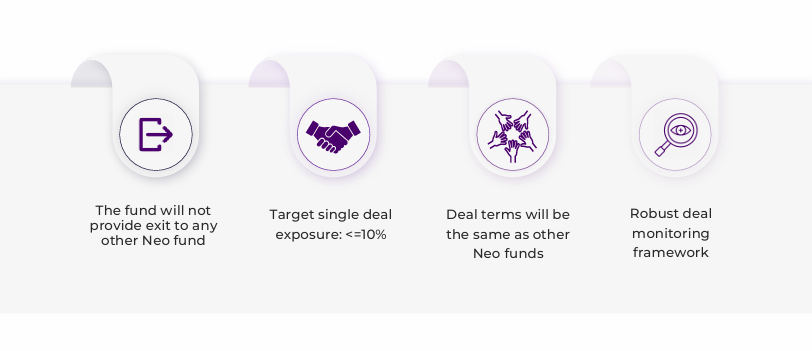 The Neo Prime Fund investment guardrails